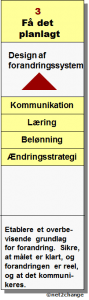 reduktion modstanden,