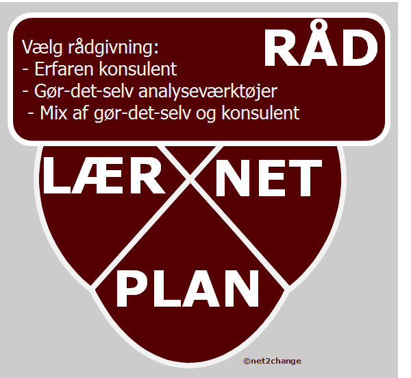 Personlig mentor - forandring