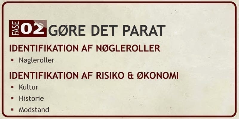 Gøre det parat Gøre det parat