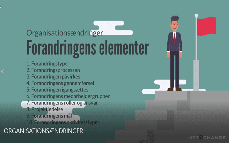 Forandringens elementer